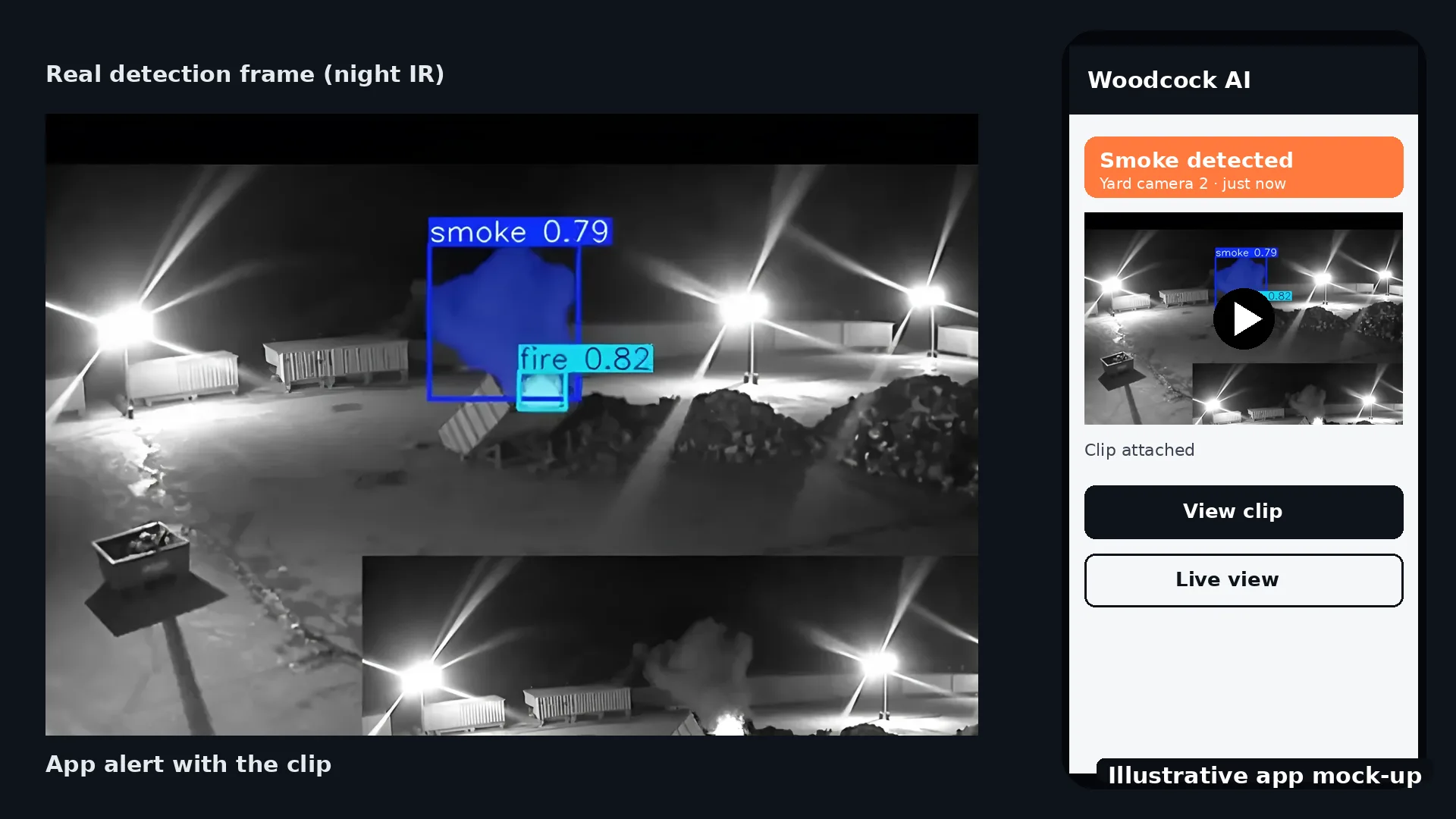 Illustrative app mock-up of a smoke alert with the clip beside a real night infrared detection frame