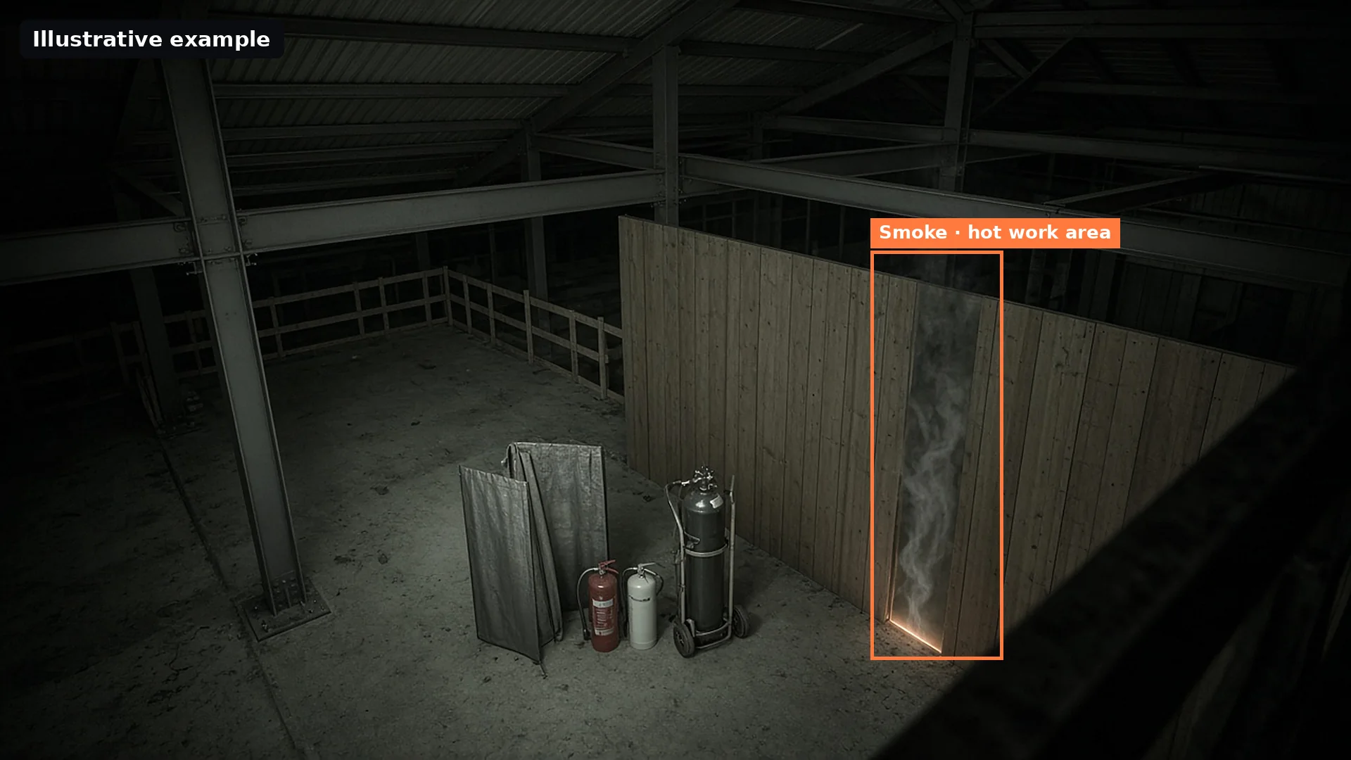 Illustrative example of an empty hot work area at night, with a welding screen, extinguishers and a gas cylinder trolley, and smoke rising from the base of a timber partition picked out in a detection box
