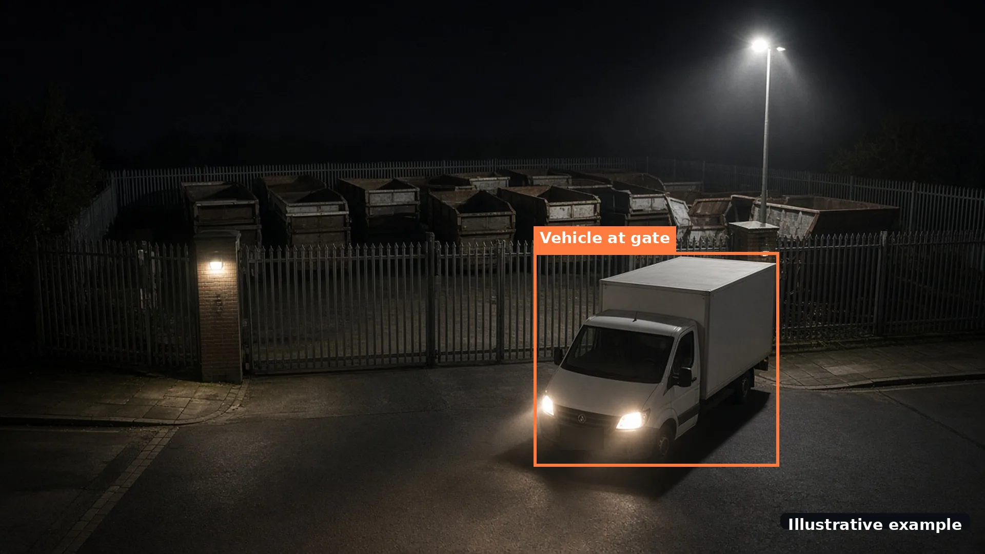 Illustrative night camera view of a closed yard gate with a van outside, marked with a vehicle detection box